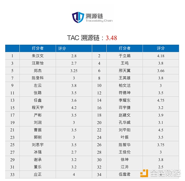 YhTq69zdbxnCetLR1RfRugPTUNE58D9t5WmH31zu.png