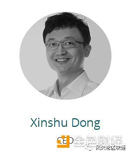 董心书