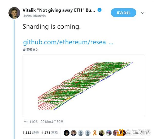 来自以太坊V神的反击：分片技术将至