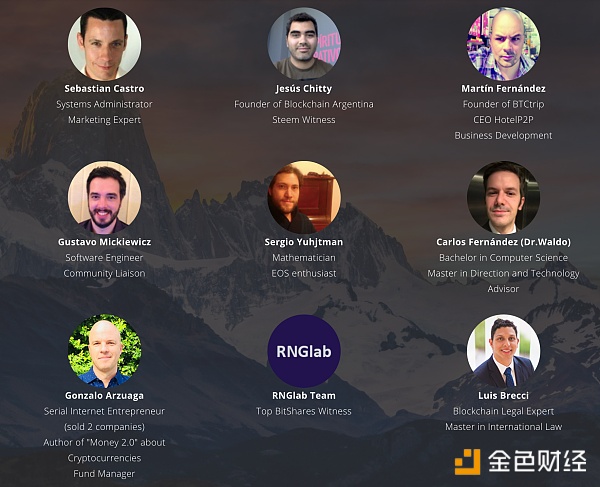 EOS Argentina团队成员