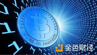 来自美国的区块链项目Befund即将登陆中国交易所