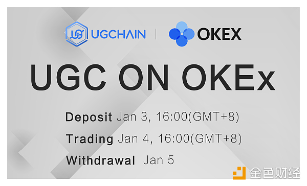 UGC上线OKEX  国内首个垂直于游戏的区块链项目ugChain受热捧