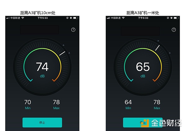 噪音与发热