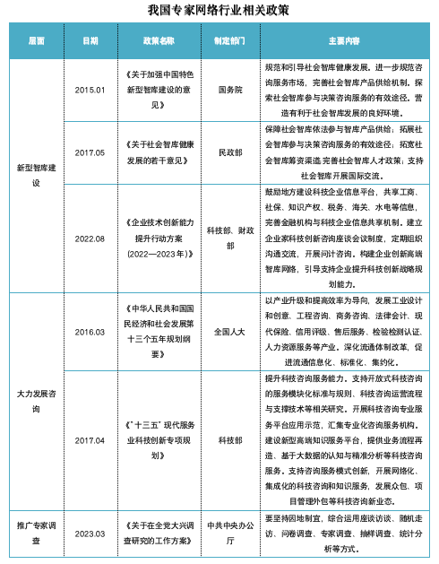 凯盛融英整改,落实政策引导助力提高科学决策水平